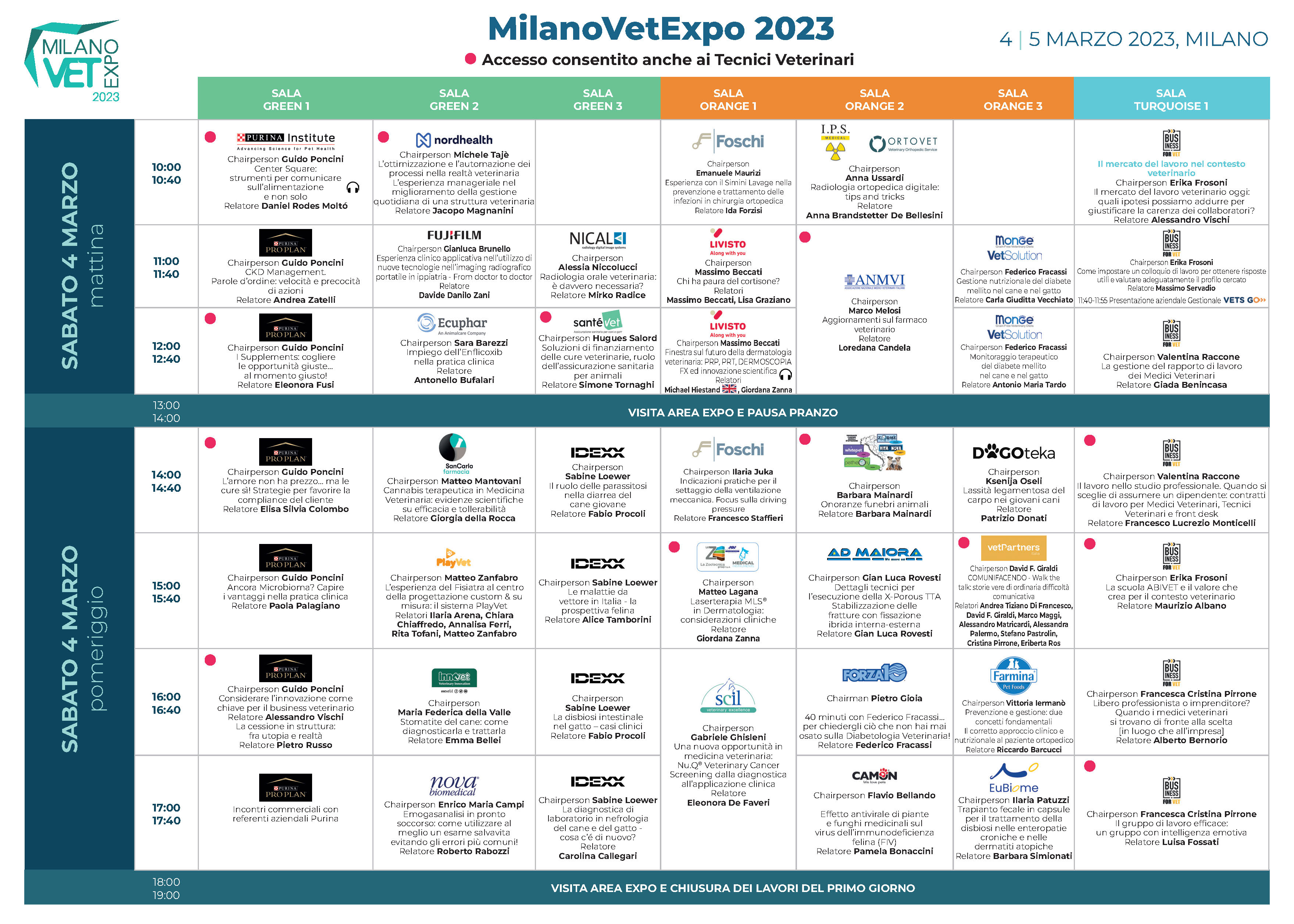 MVE 2023 | 4 MARZO 2023