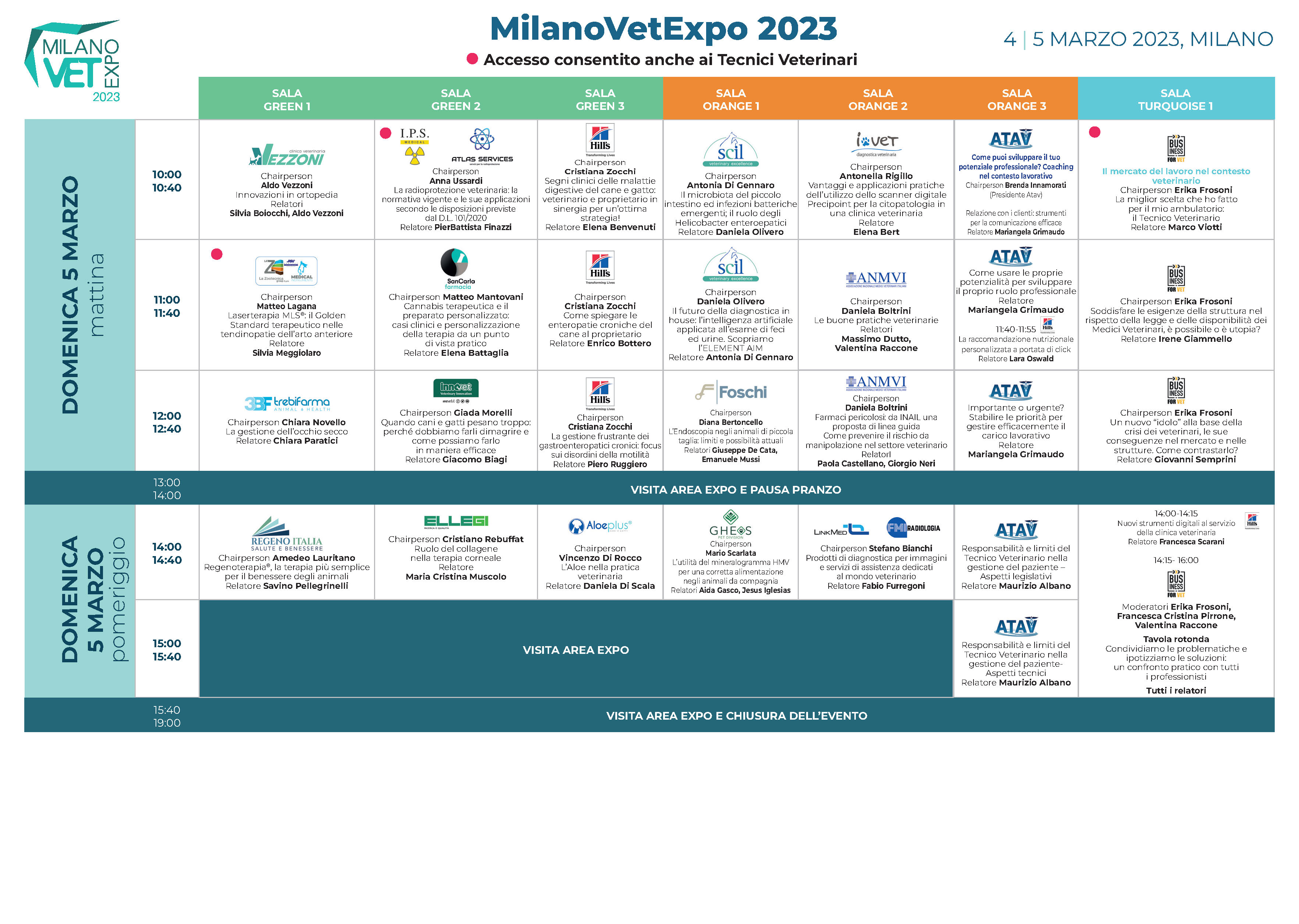 MVE 2023 | 5 MARZO 2023